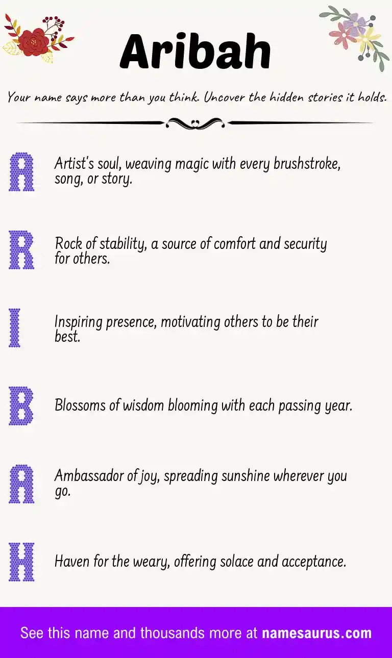 Acrostic poem about Aribah.