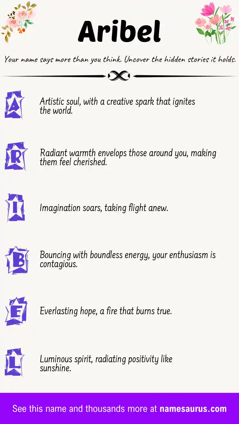 Acrostic poem about Aribel.