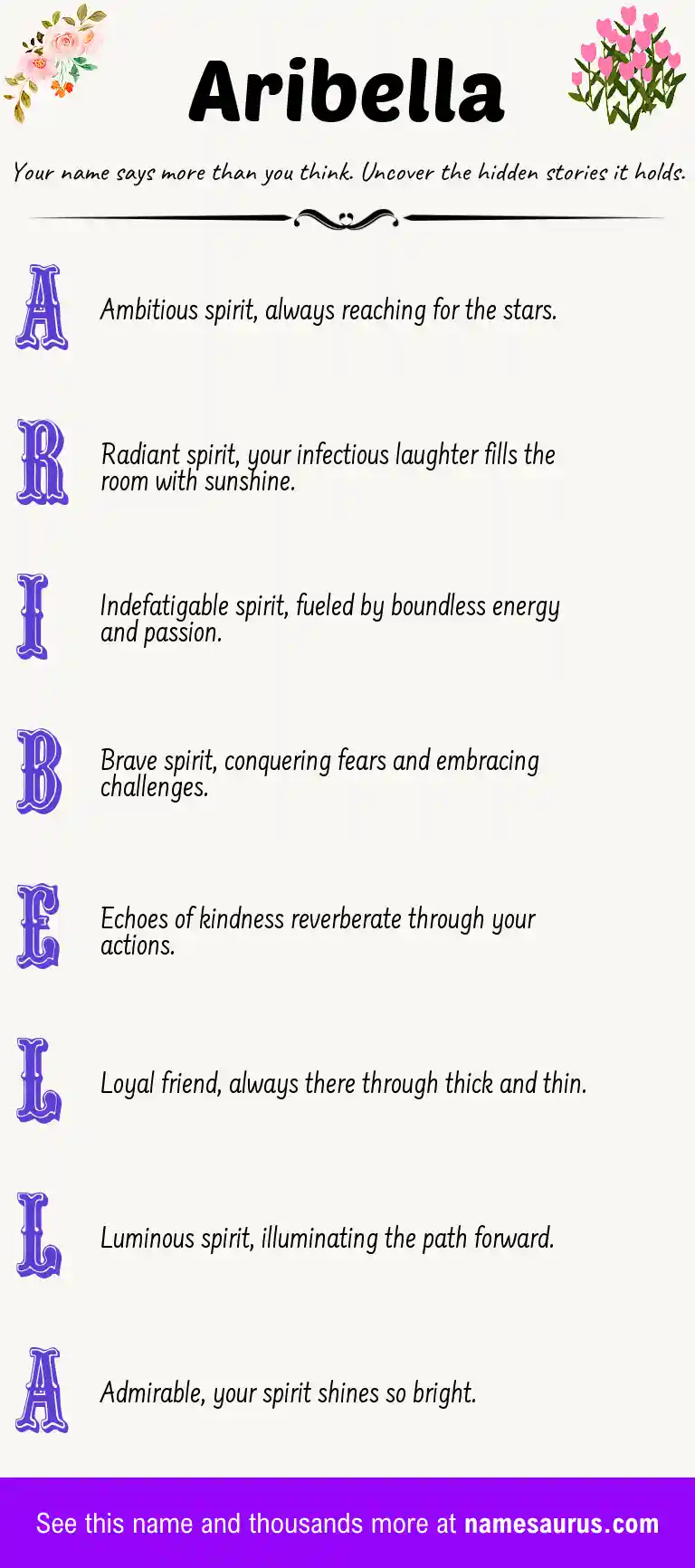 Acrostic poem about Aribella.