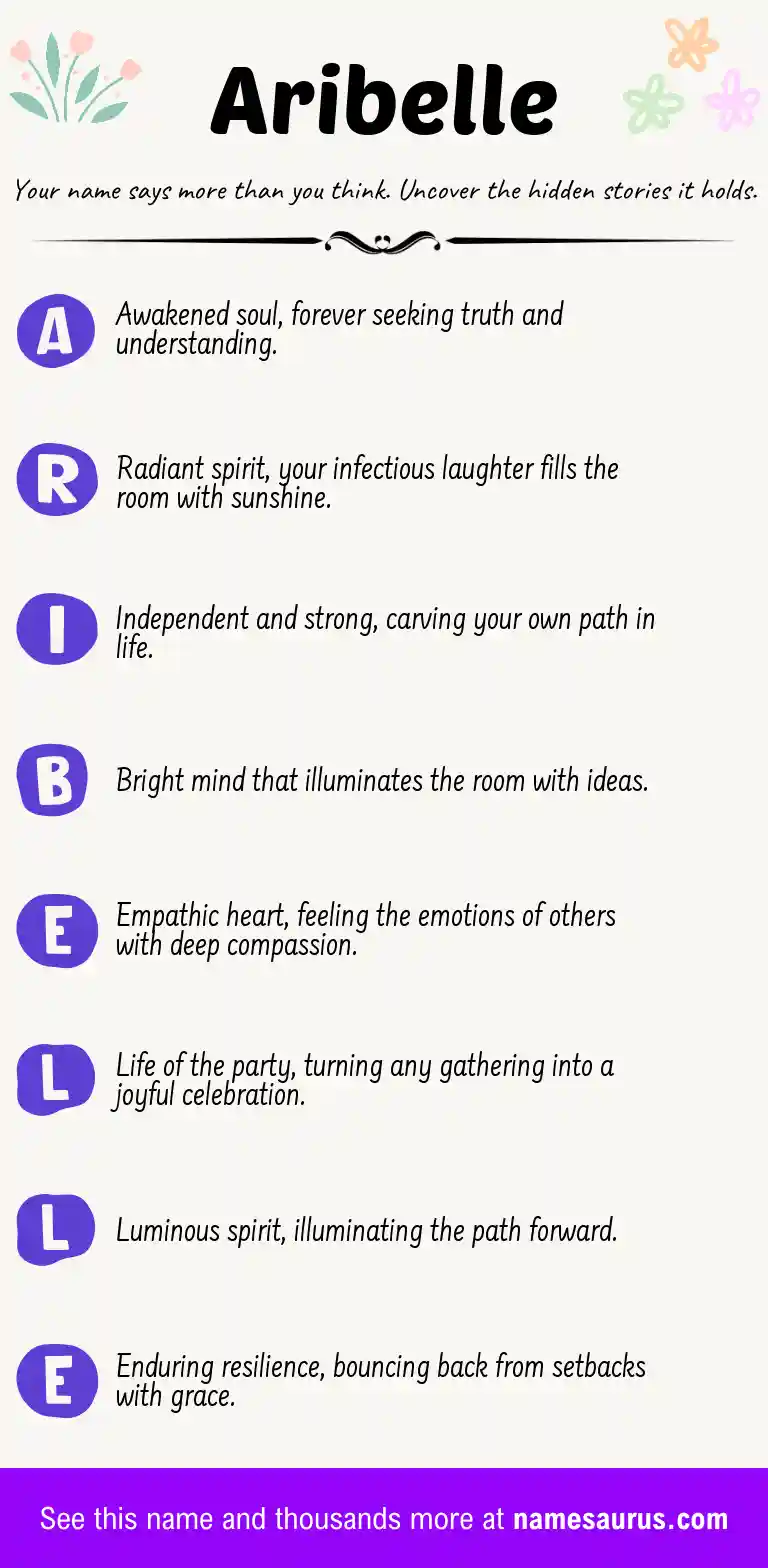 Acrostic poem about Aribelle.