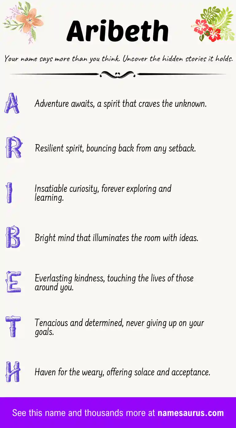Acrostic poem about Aribeth.
