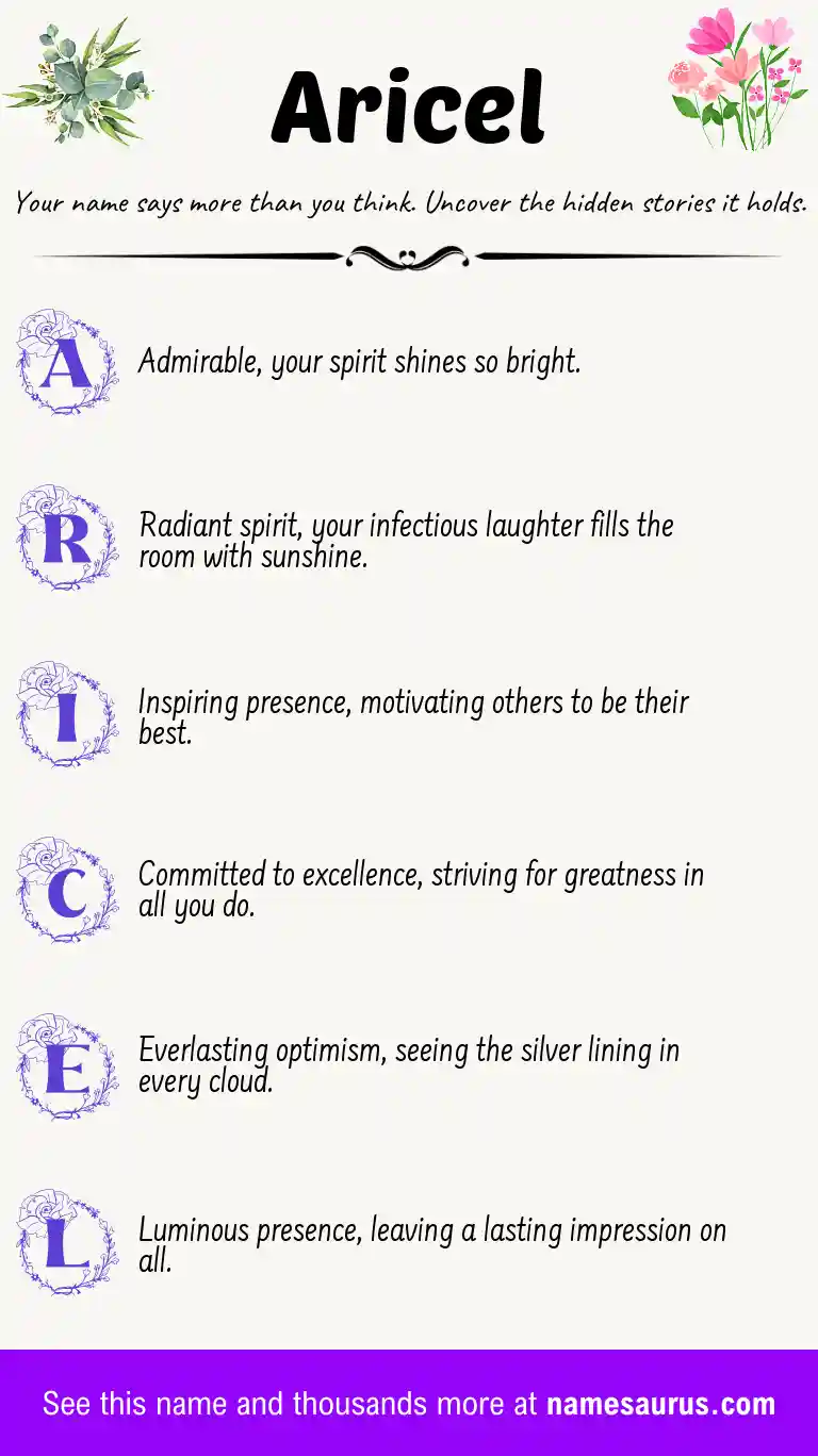 Acrostic poem about Aricel.
