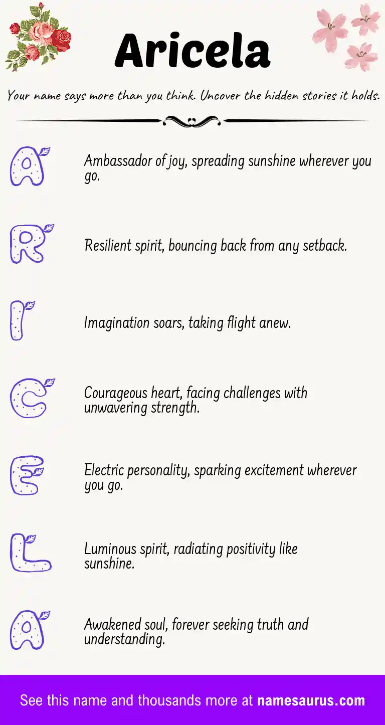 Acrostic poem about Aricela.