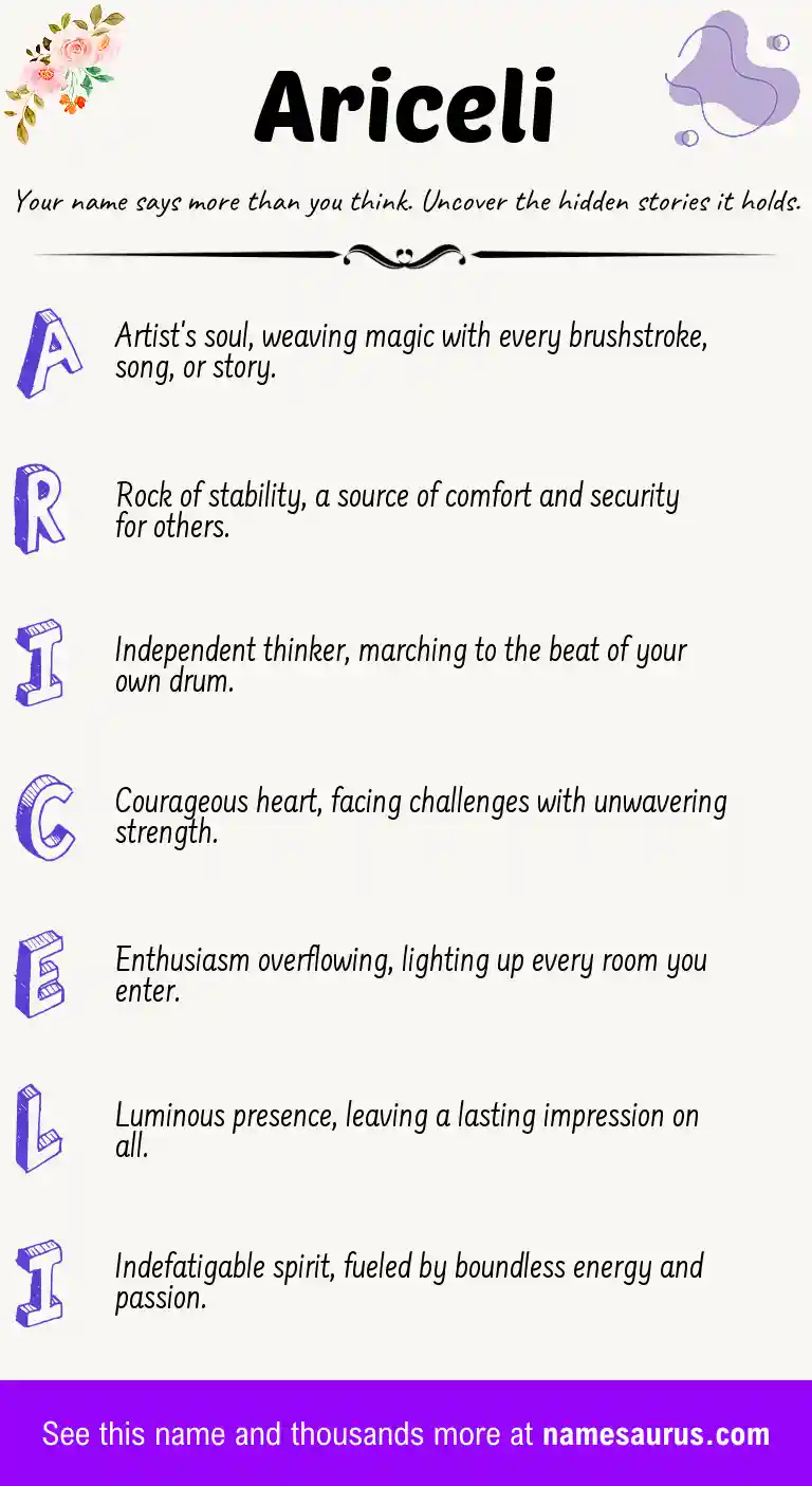 Acrostic poem about Ariceli.
