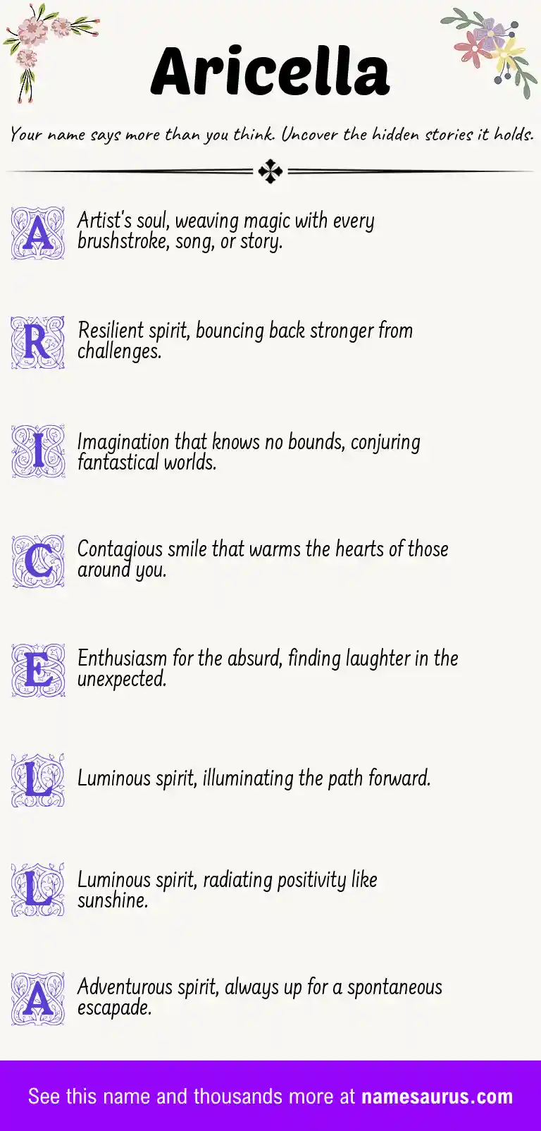 Acrostic poem about Aricella.