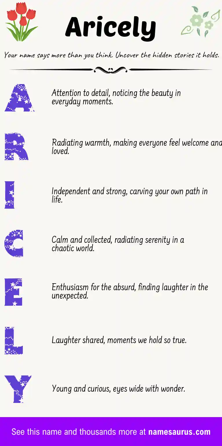 Acrostic poem about Aricely.