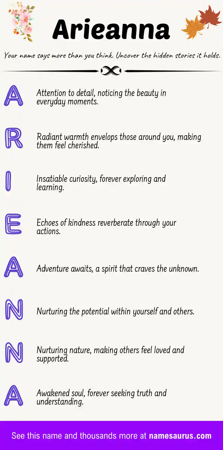 Acrostic poem about Arieanna.