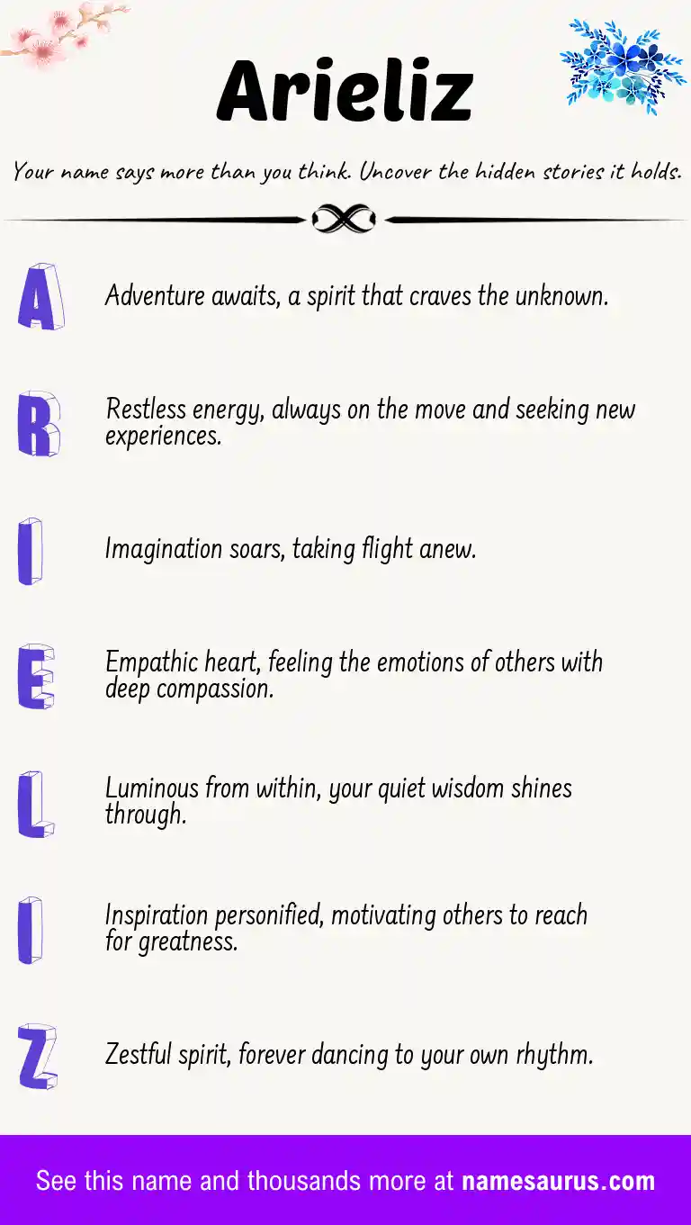 Acrostic poem about Arieliz.