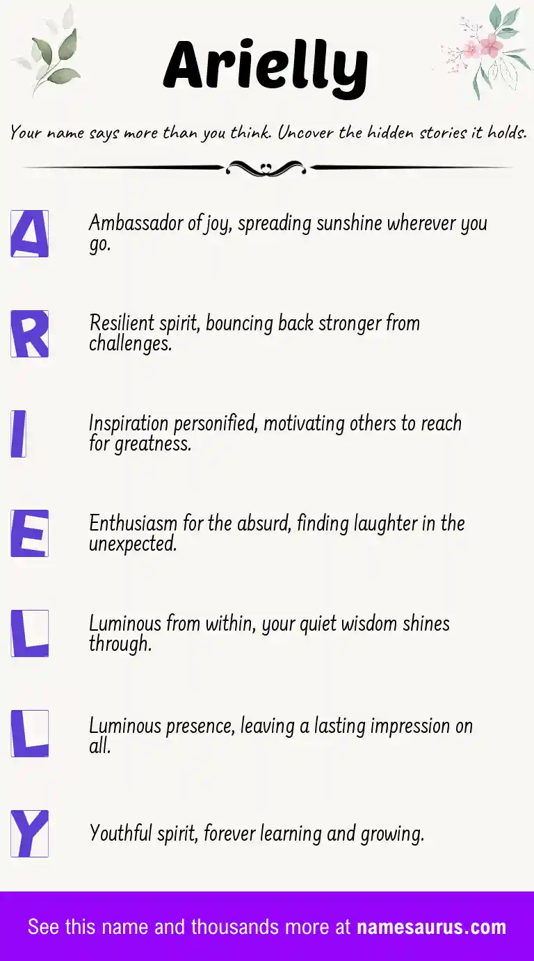 Acrostic poem about Arielly.