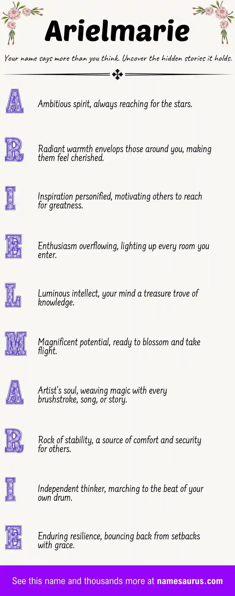 Acrostic poem about Arielmarie.