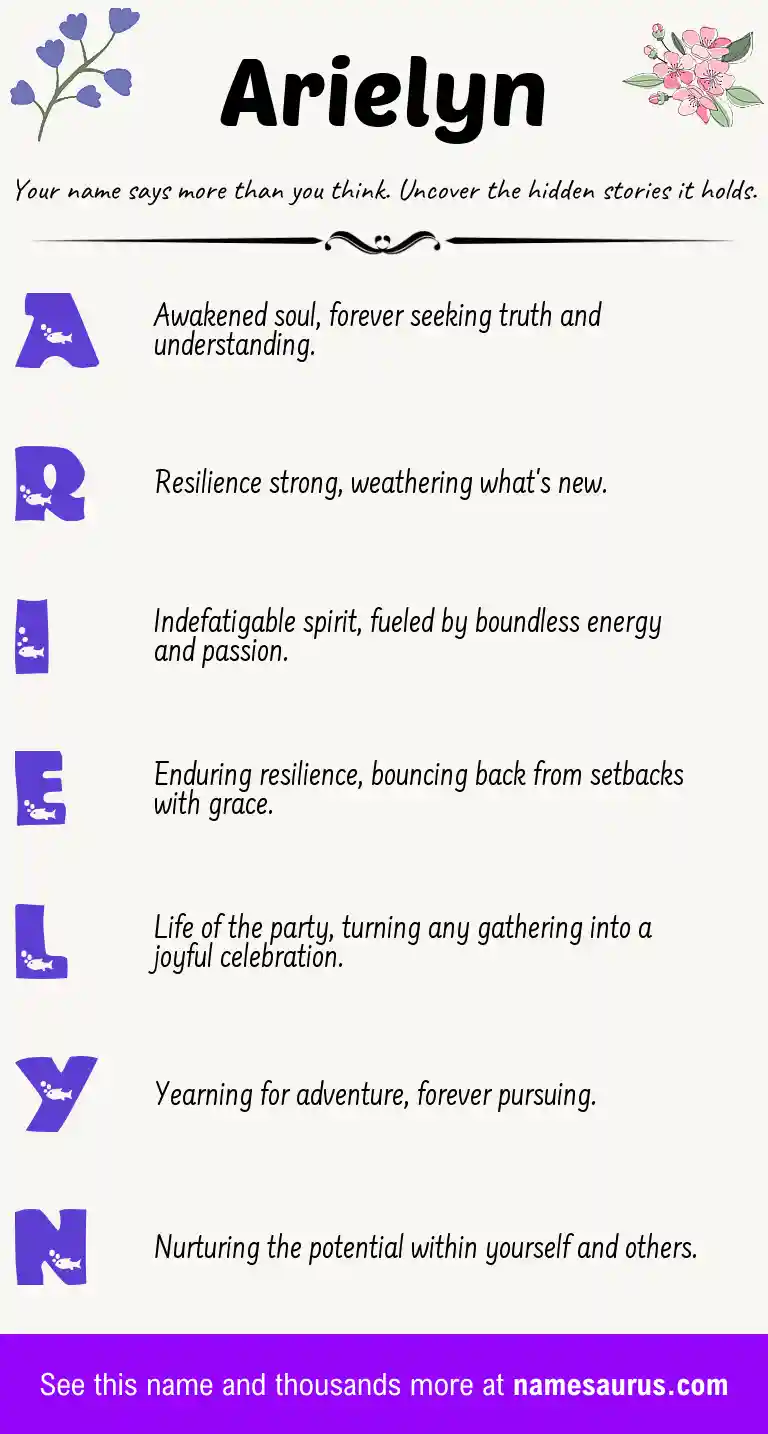 Acrostic poem about Arielyn.