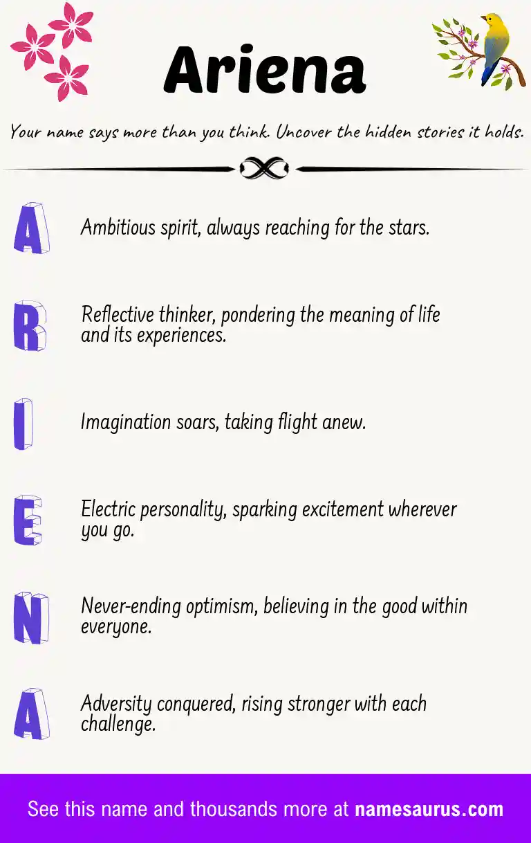 Acrostic poem about Ariena.