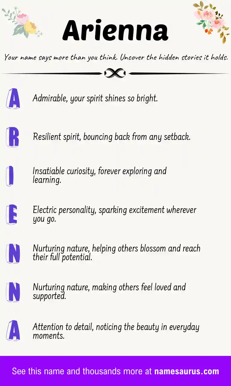 Acrostic poem about Arienna.
