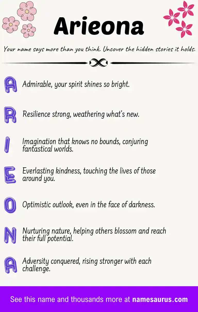Acrostic poem about Arieona.