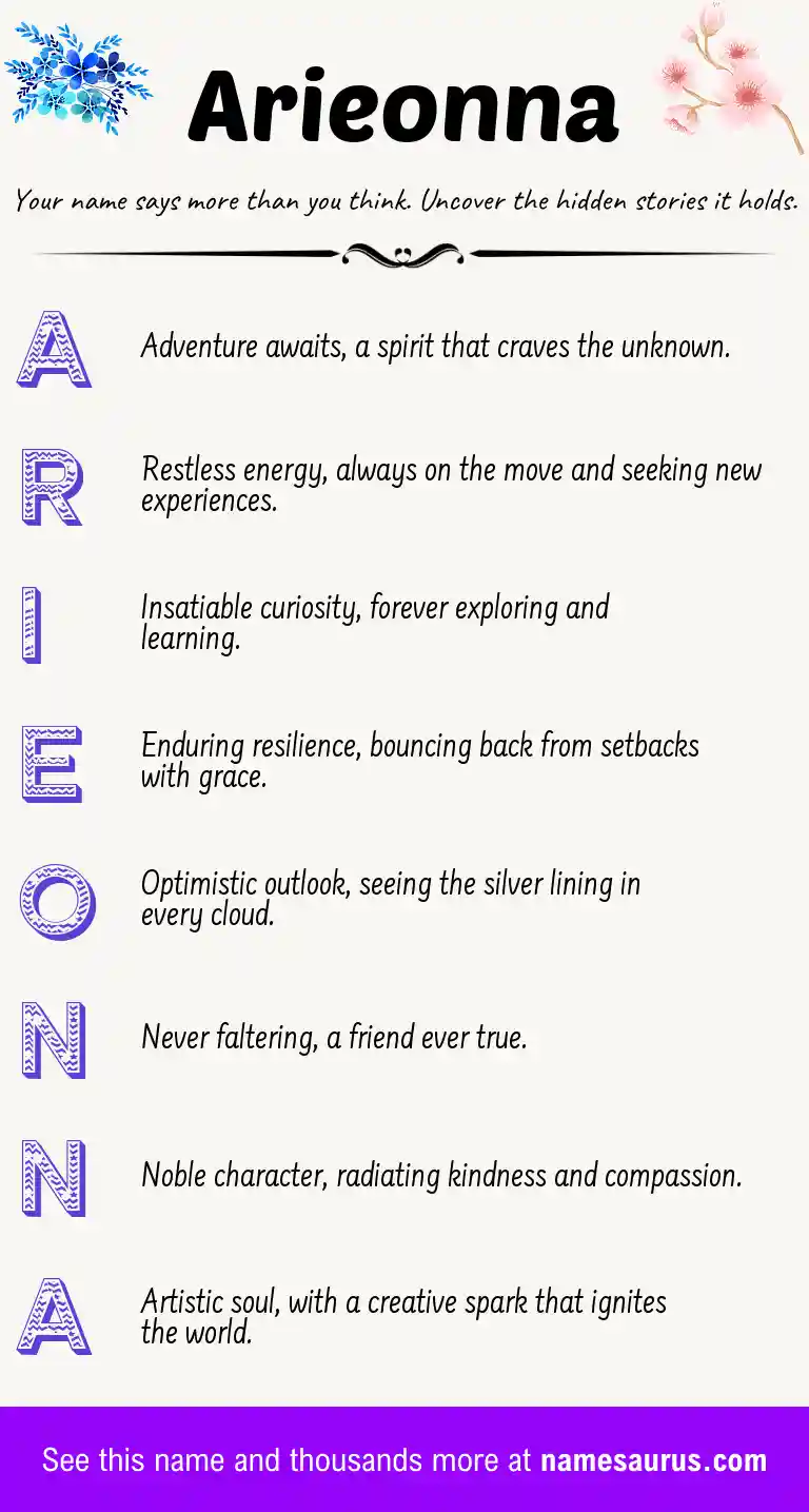 Acrostic poem about Arieonna.
