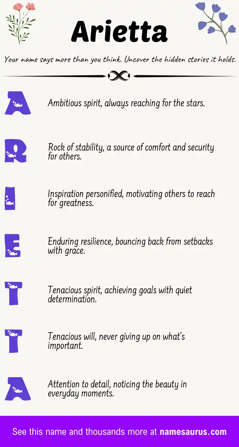 Acrostic poem about Arietta.