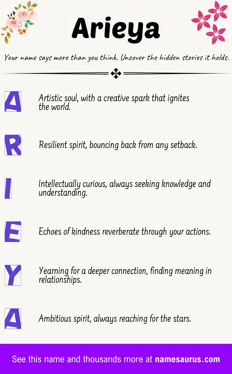 Acrostic poem about Arieya.