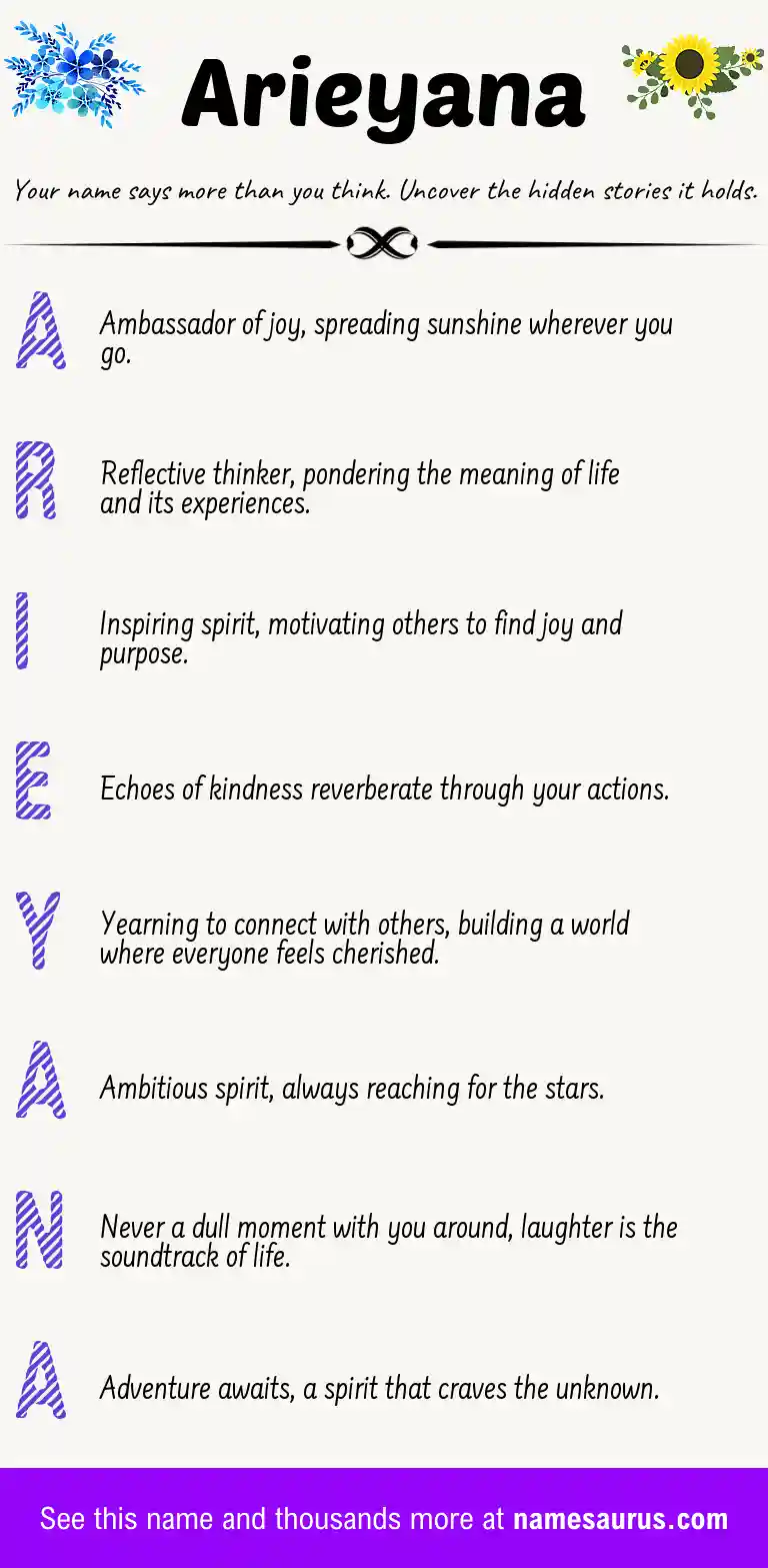 Acrostic poem about Arieyana.