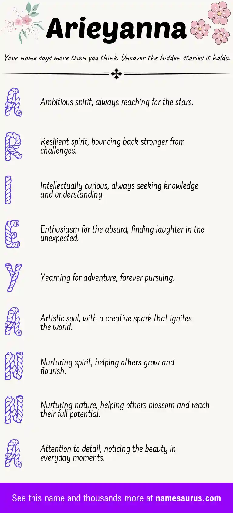 Acrostic poem about Arieyanna.