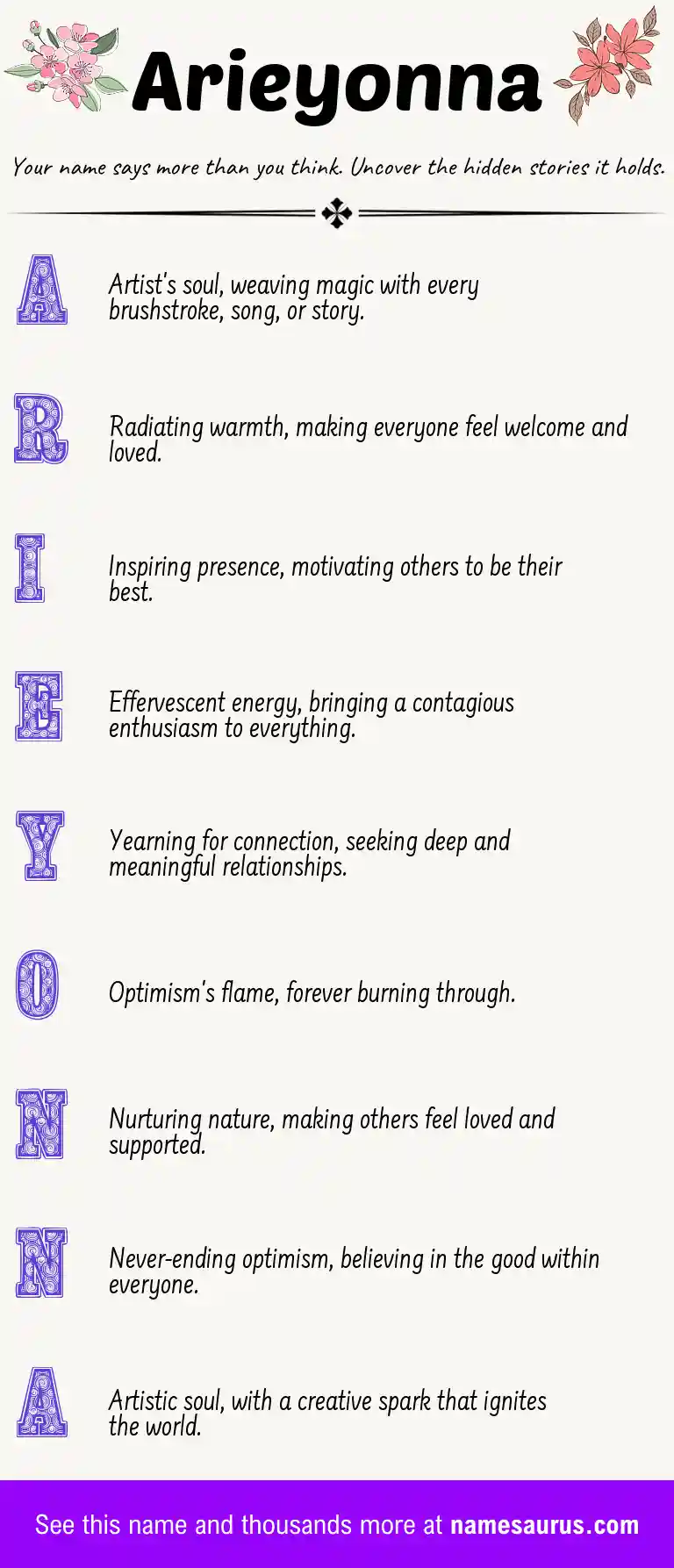 Acrostic poem about Arieyonna.