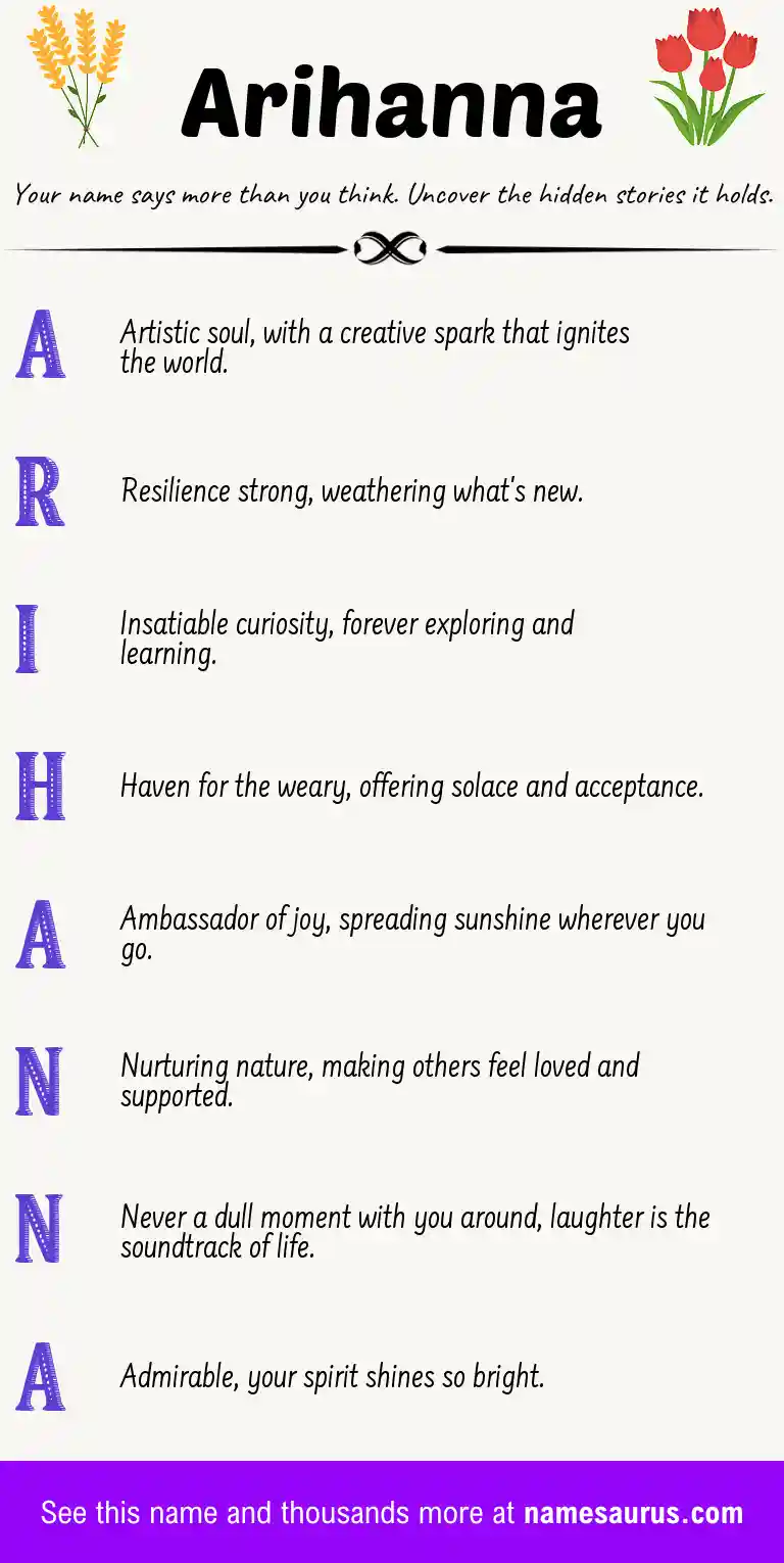 Acrostic poem about Arihanna.