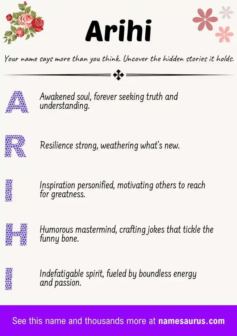 Acrostic poem about Arihi.