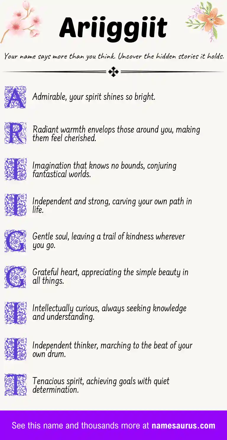 Acrostic poem about Ariiggiit.