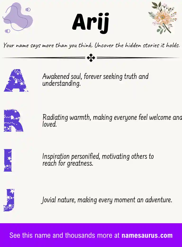 Acrostic poem about Arij.