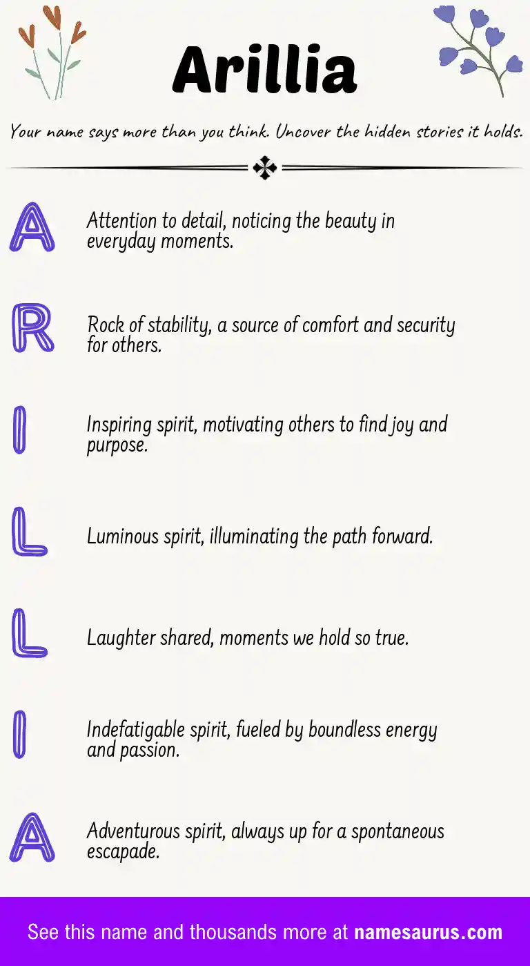 Acrostic poem about Arillia.