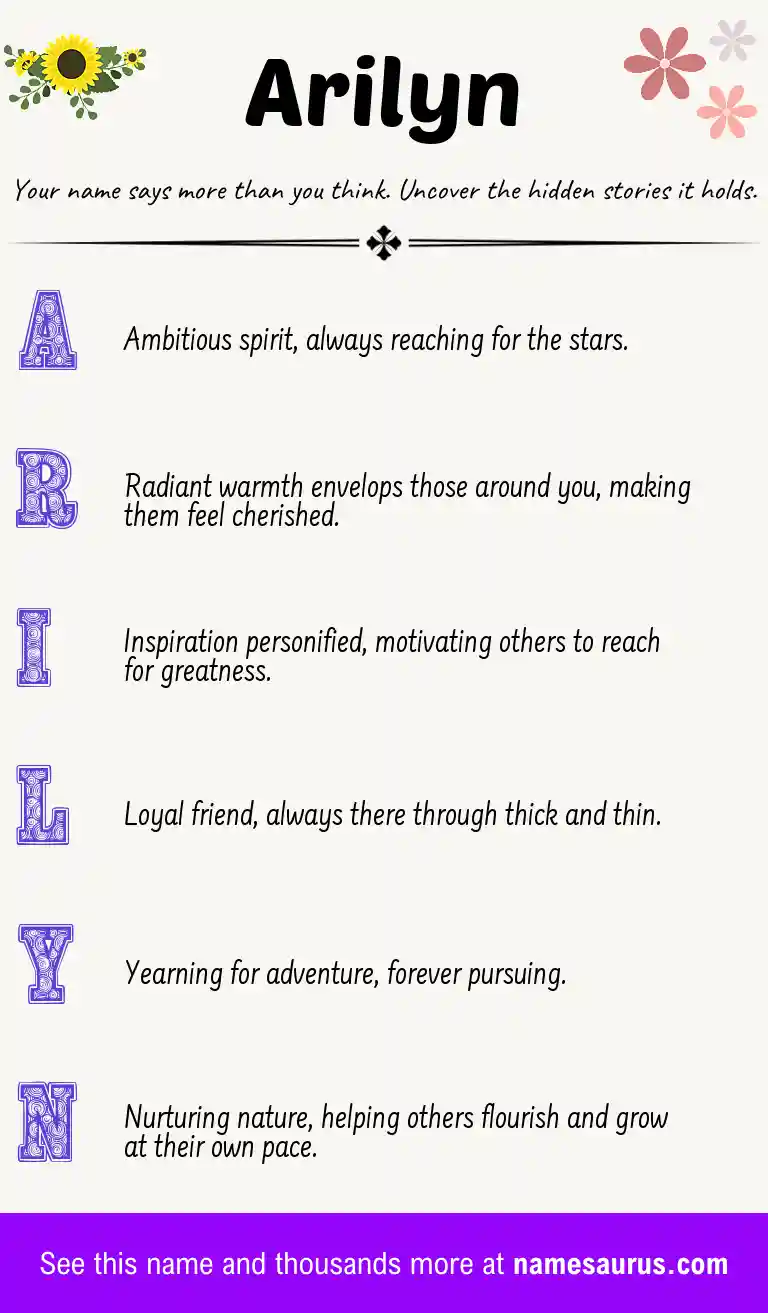 Acrostic poem about Arilyn.