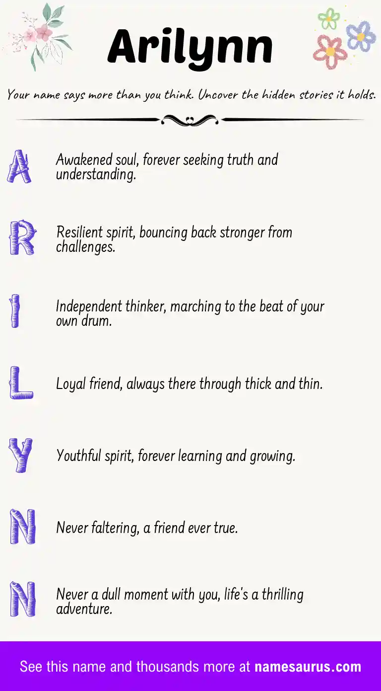 Acrostic poem about Arilynn.