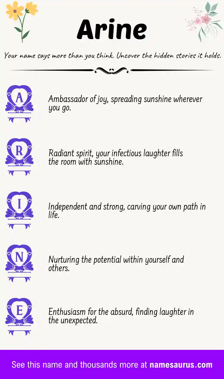 Acrostic poem about Arine.