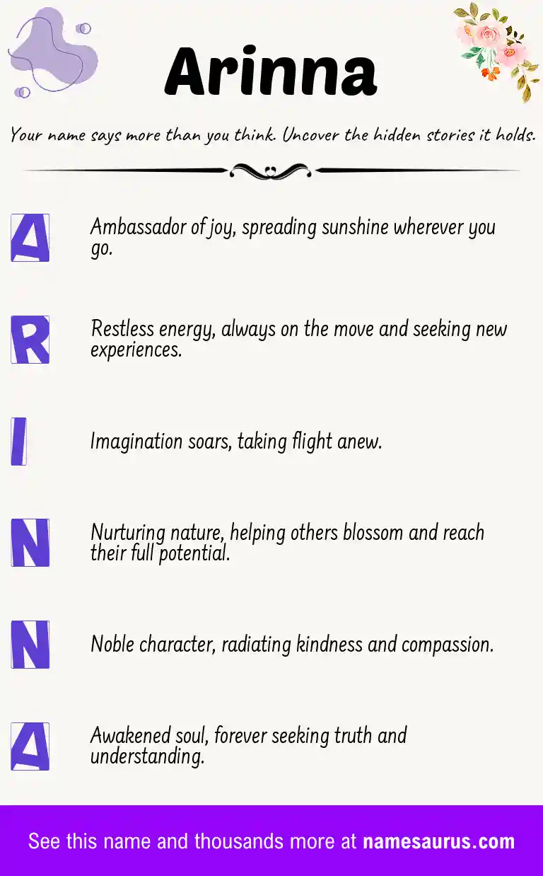 Acrostic poem about Arinna.