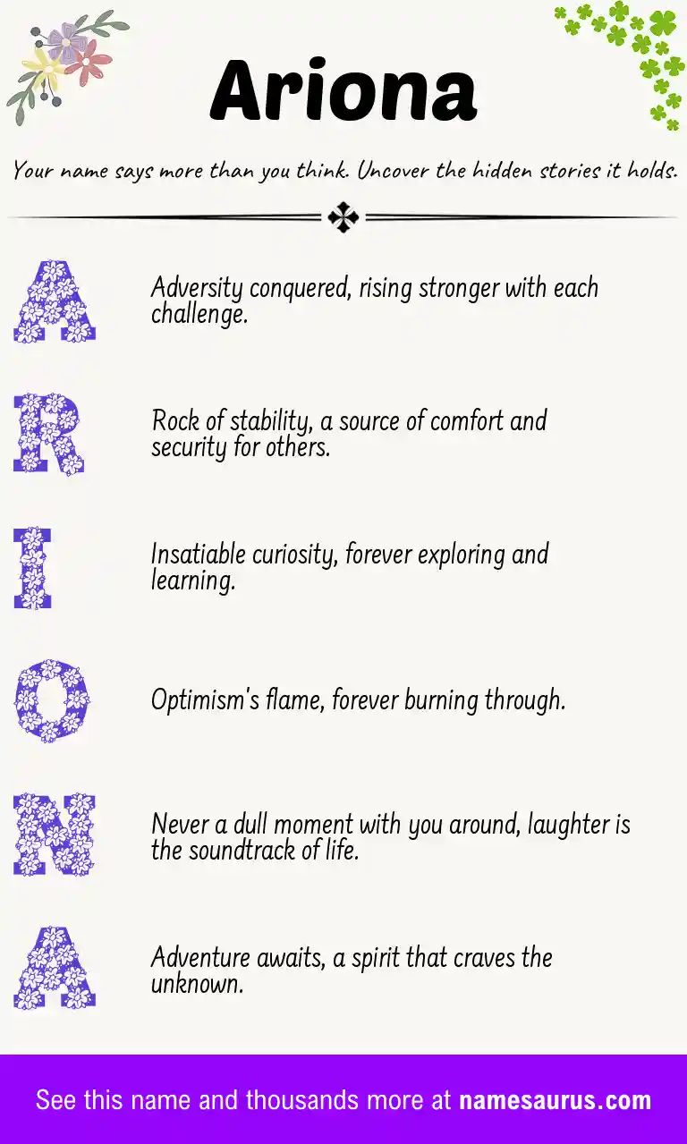 Acrostic poem about Ariona.