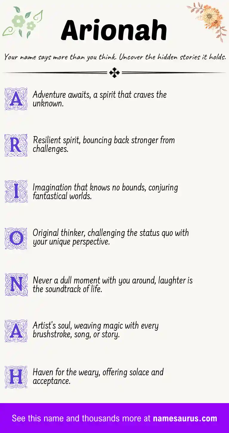 Acrostic poem about Arionah.