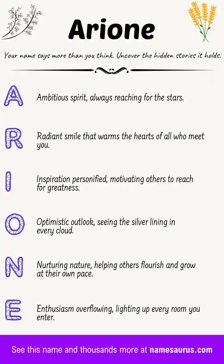 Acrostic poem about Arione.