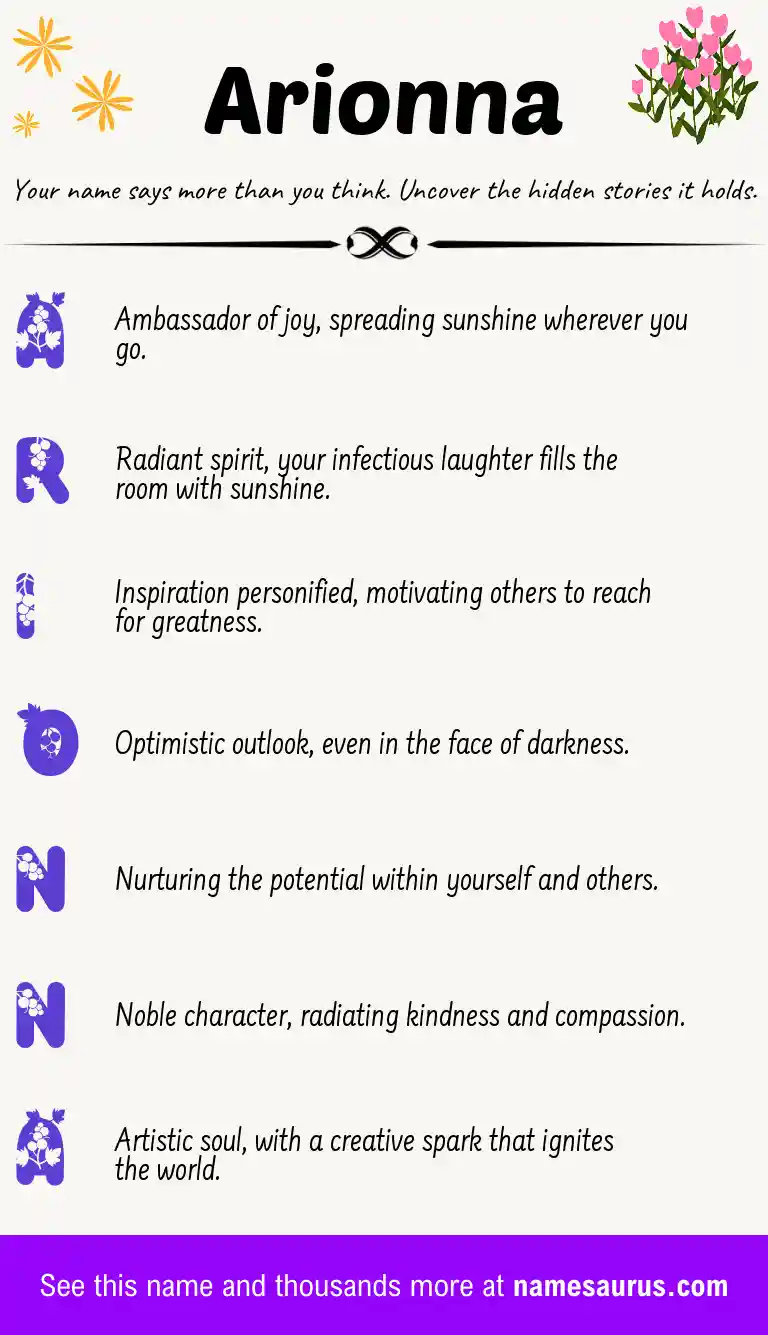 Acrostic poem about Arionna.