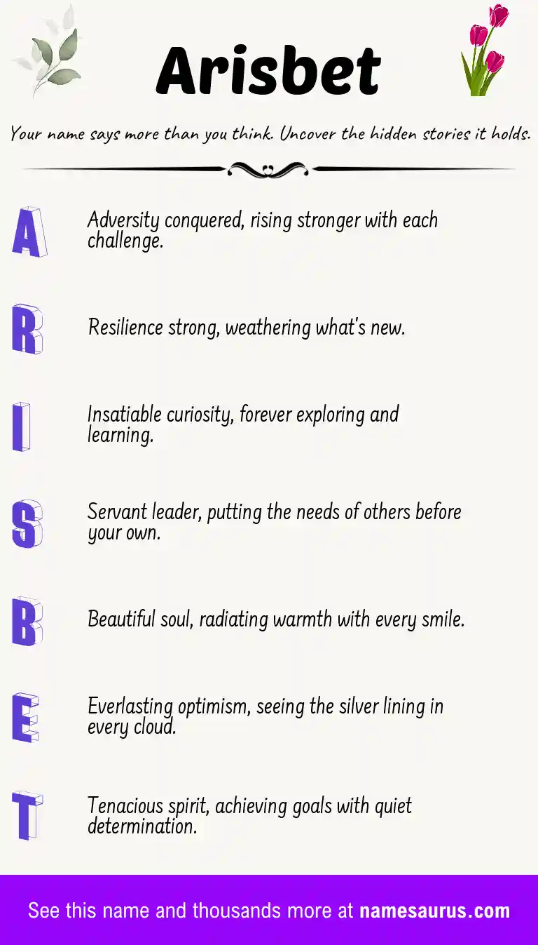 Acrostic poem about Arisbet.