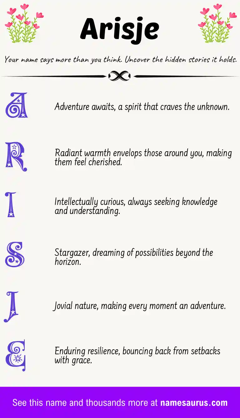 Acrostic poem about Arisje.