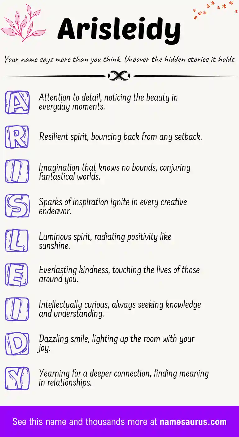 Acrostic poem about Arisleidy.