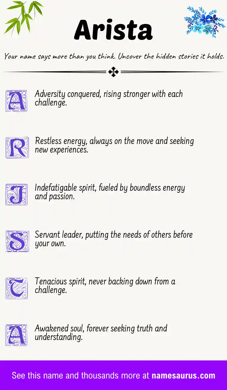 Acrostic poem about Arista.