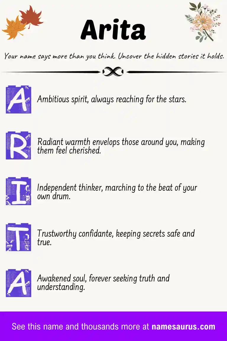 Acrostic poem about Arita.