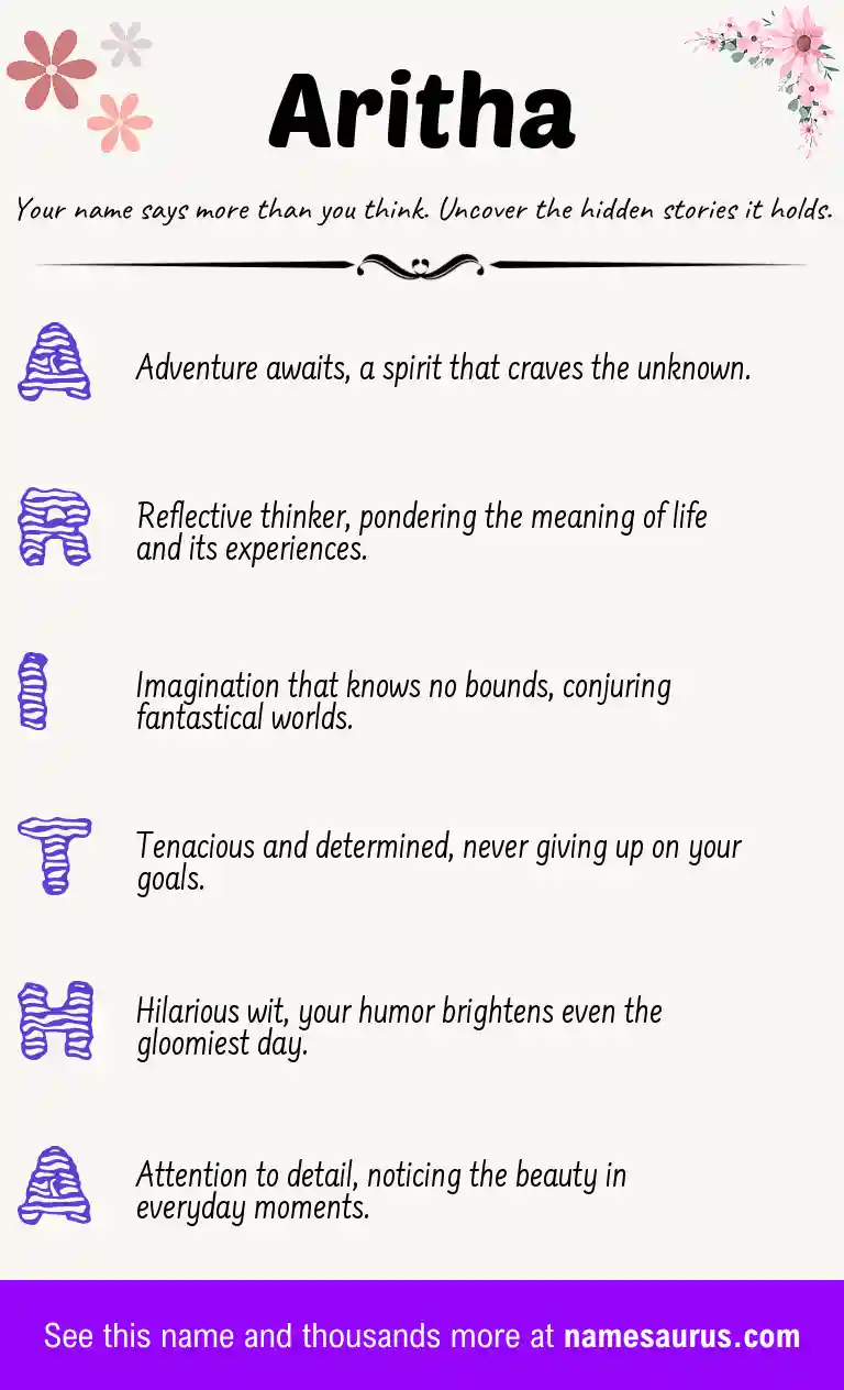 Acrostic poem about Aritha.