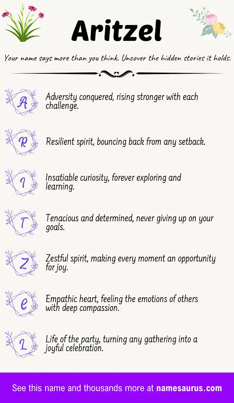 Acrostic poem about Aritzel.