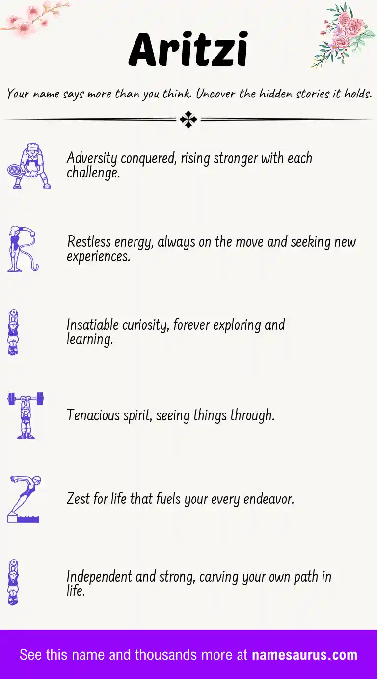 Acrostic poem about Aritzi.