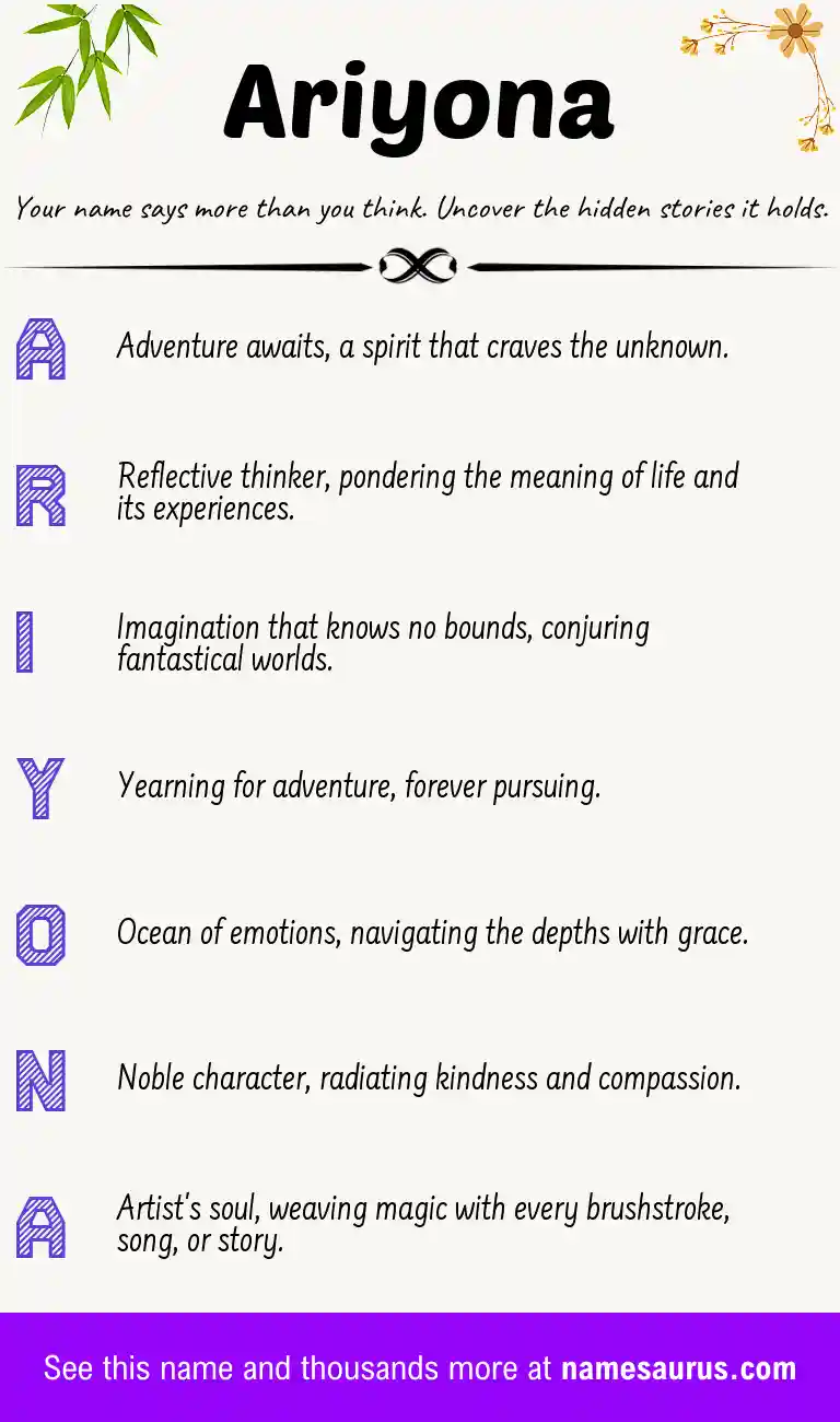 Acrostic poem about Ariyona.