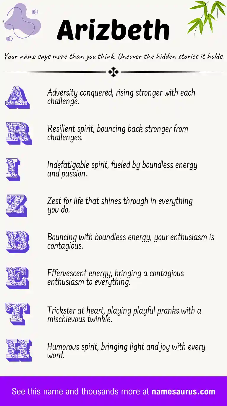 Acrostic poem about Arizbeth.