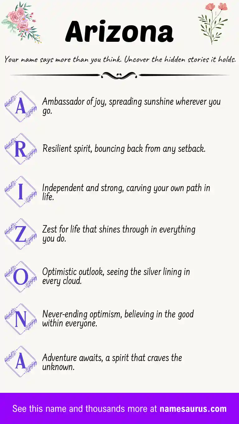 Acrostic poem about Arizona.