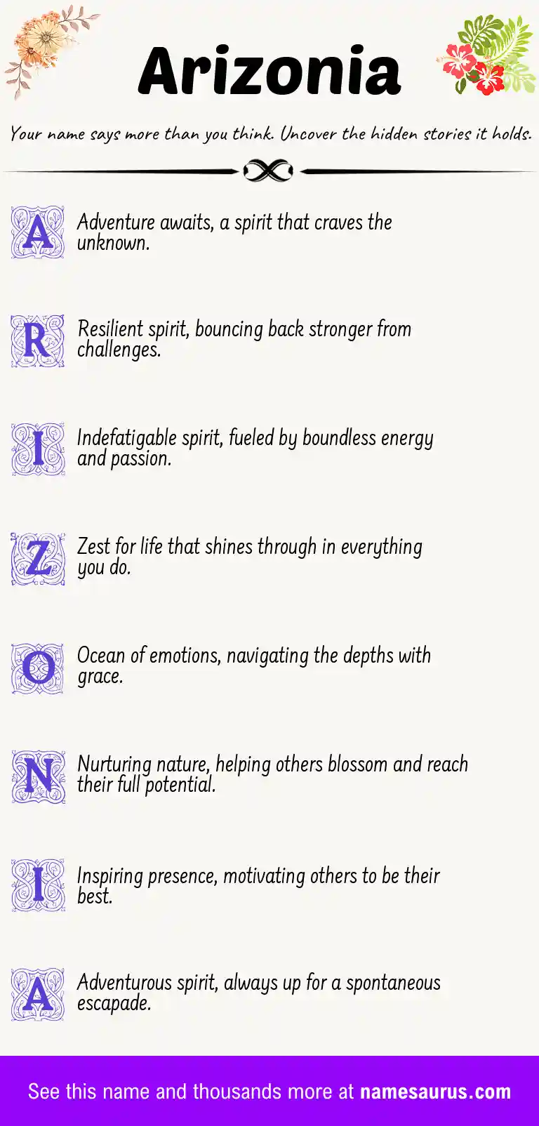 Acrostic poem about Arizonia.