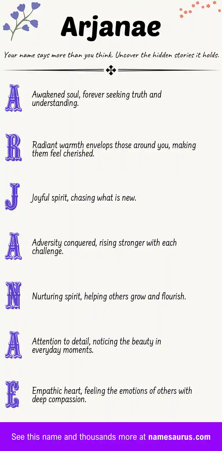 Acrostic poem about Arjanae.